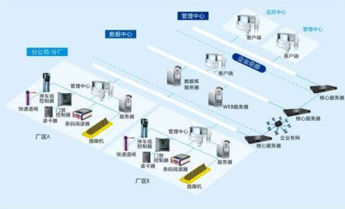 霍林郭勒市食堂收费管理系统七号