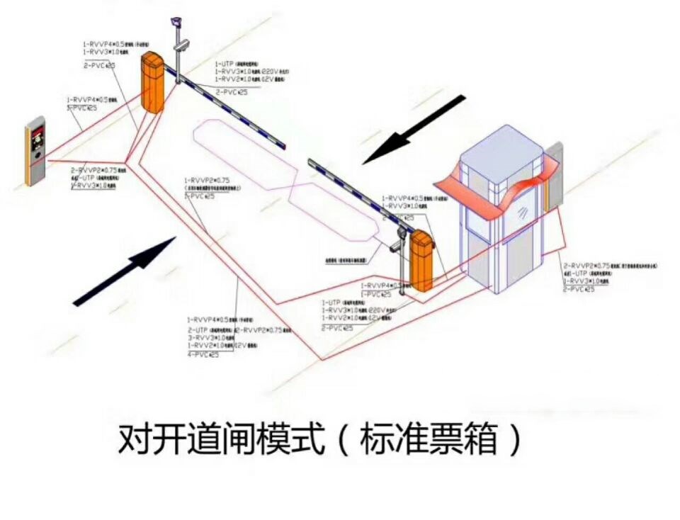 霍林郭勒市对开道闸单通道收费系统