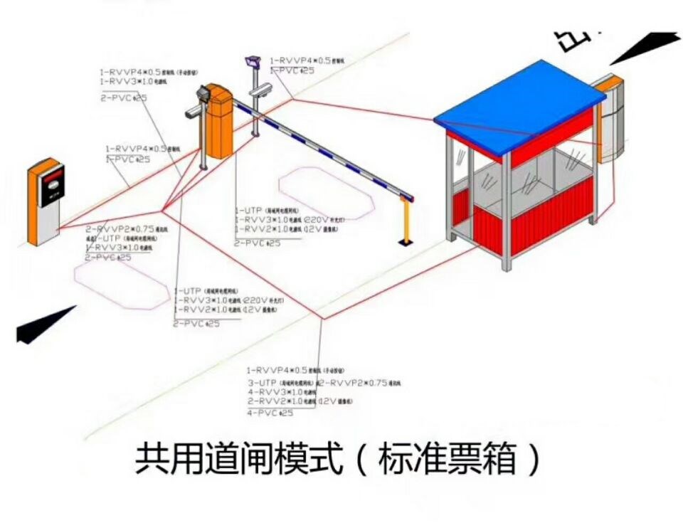 霍林郭勒市单通道模式停车系统