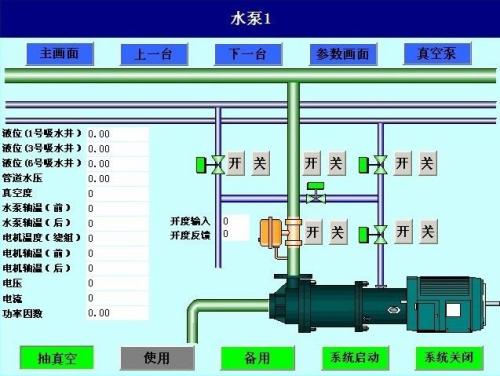 霍林郭勒市水泵自动控制系统八号