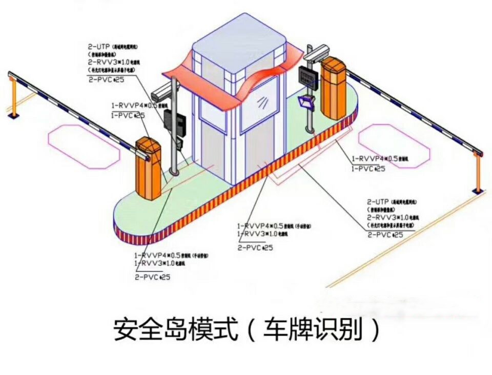 霍林郭勒市双通道带岗亭车牌识别