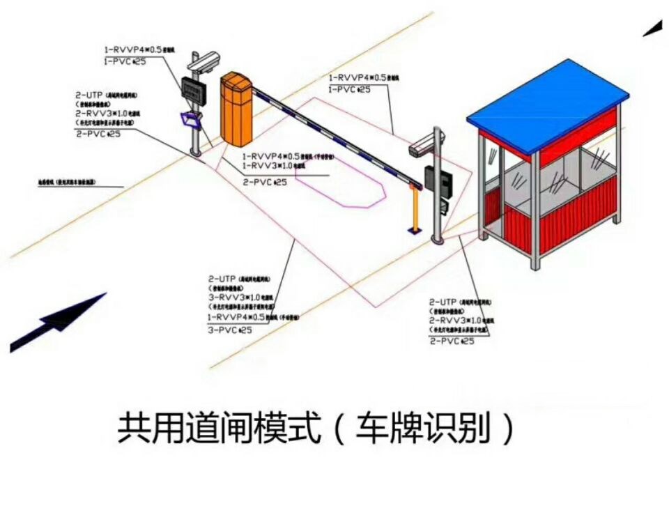 霍林郭勒市单通道车牌识别系统施工